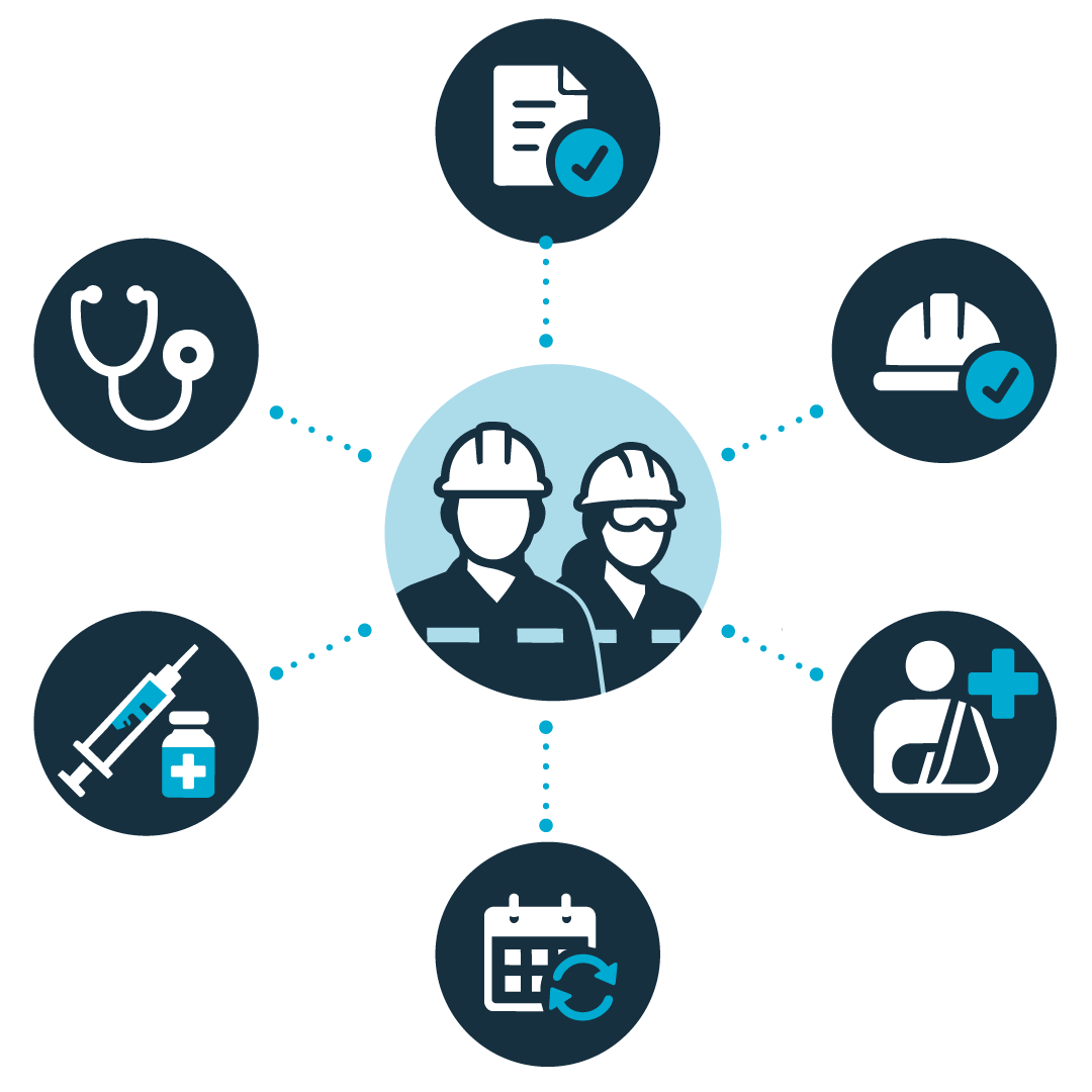 Designed-total-worker-health