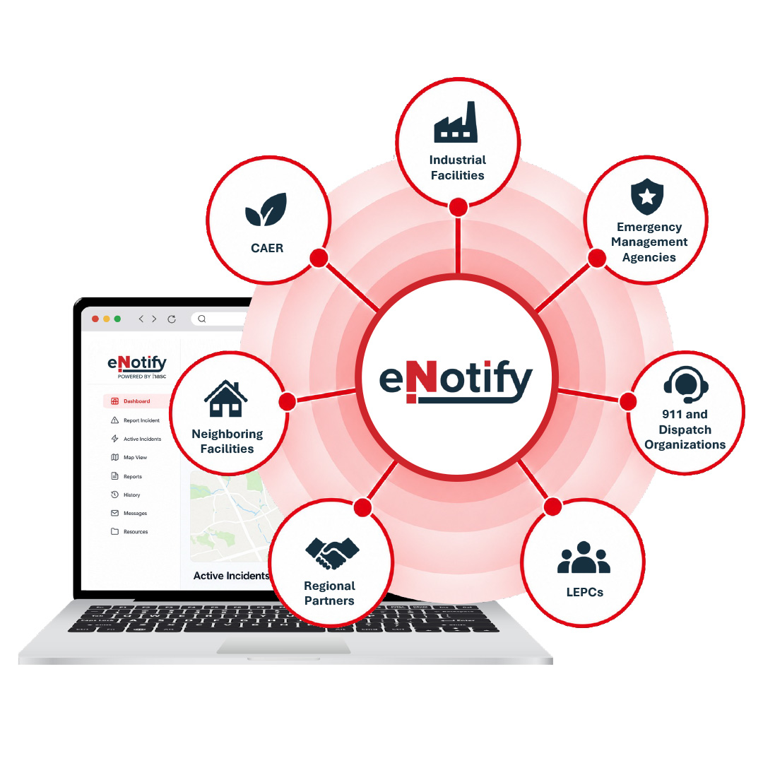 enotify-infographic